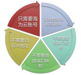 海為2017技術(shù)交流暨產(chǎn)品推介會(huì)濟(jì)南站圓滿落幕，深化技術(shù)轉(zhuǎn)讓合作新篇章